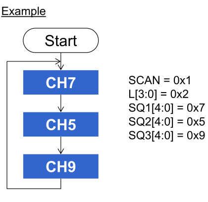 image-20230405112503797